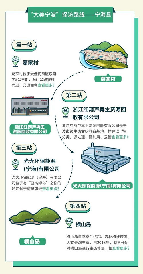 宁波 美丽地图 发布 推荐10条游玩路线凤凰网宁波